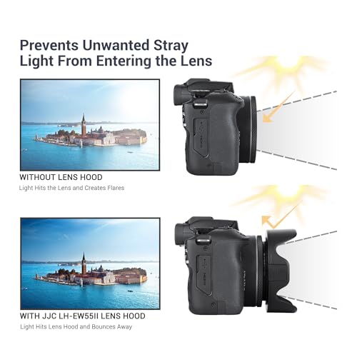 Image of Lens Hood for Canon RF 28mm F 2.8 STM, Reversible Lens Shade Replace Canon EW-55 Lens Hood, Compatible with 55mm Filters and 55mm Lens Cap