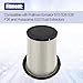 Blrack S26 Filter Compatible with Pullman Ermator S26 S13 S36 - Cotton HEPA Dust Extractor Filter for Wet/Dry Industrial Vacuums, Disposable & High-Efficiency-Replace 200900050 590430201