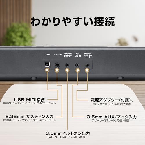 Alesis Recital Play の商品画像 4