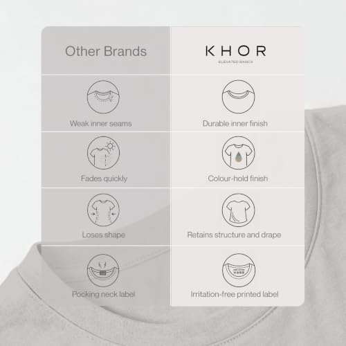 Image of 100% Cotton Premium Crew Neck T-Shirt, Classic Tee for Men Short Sleeve | No Poking Labels, Ultra-Soft, Breathable, Everyday Essential, All Day Active Wear