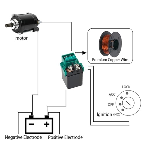 Relais solénoïde de démarrage compatible VT1100 VTX1300 VFR800 - 6
