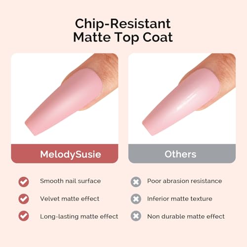 Image of MelodySusie Top Coat Matte Top Coat Base Coat No Wipe Glossy Set Long Lasting Shine Finish Soak Off UV LED Nail Lamp Nail Art Design Manicure Kit Perfect Gifts for Women Girls 3 Pcs 15ml Clear