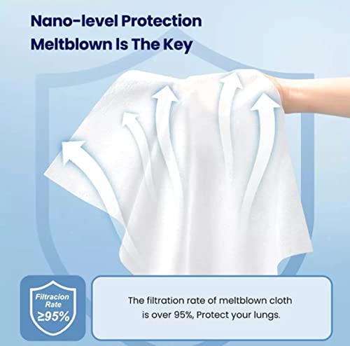 Máscara Respiratória Reutilizável 3D KN95 FFP2 PFF2 Half-fold 5 Camadas de Proteção Filtragem >95% A