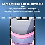 NEW'C B0D9NRFJN9 lato 3