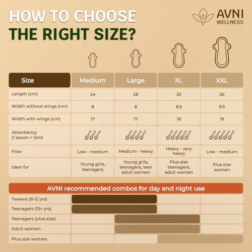 Image of Avni Lush Reusable Cloth Sanitary Pads for Women Regular size | 4 pads | Superabsorbent Heavy Flow Sanitary Pads | Organic Cotton Sanitary Pad | Antimicrobial Laboratory Tested, Chemical-Free | Patented Design | Lasts 3 years | Full cycle pack of 4 with Cloth Storage Pouch | 240 mm