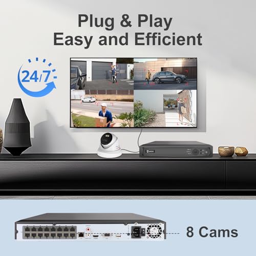 Smart city surveillance system