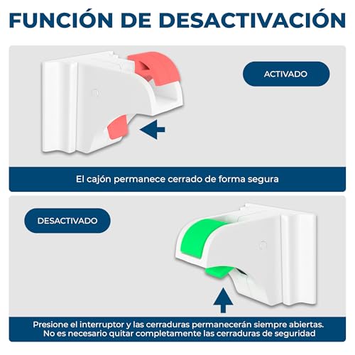 Miniatura 5 de Hoffenbach Cierre Magnético Invisible Para Armarios Y Cajones 12 Seguros Para Bebés 3 Llaves Bloqueo De Seguridad Infantil Con Cerradura Magnética Imanes Adhesivos Para Muebles Blanco