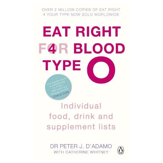 Eat Right For Blood Type O