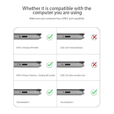 RUIZHI USB C to Micro HDMI Cable 10FT Nylon Braided, 4K@60Hz / 2K@120Hz USB-C to Micro HDMI for Portable displays, Tablets, Graphics Cards, mini projectors, NOT Bi-Directional