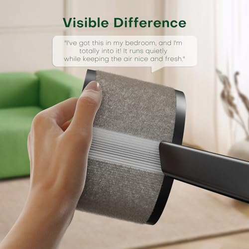 CONOPU Luftreiniger Allergiker, 3-Stufen-Filtration, Air Purifier Mit Aromatherapiefunktion, Luftfilter FüR Tierhaare, Schuppen, Staub, Nachtlampe, Luftreiniger Raucherzimmer Geringer Verbrauch – Bild 6