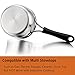 P&P CHEF 1 Quart Saucepan, Stainless Steel Saucepan with Lid, Small Sauce Pan for Home Kitchen Restaurant Cooking, Easy Clean and Dishwasher Safe