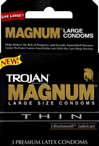 Condoms #TOP22