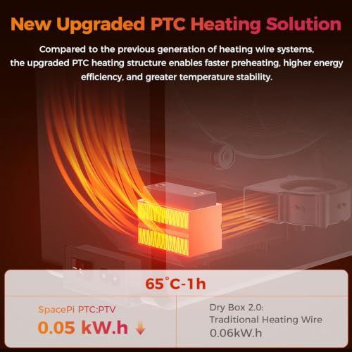 Image of 2026 New Official CREALITY Filament Dryer Box Pro 2.0 with Fans, Space Pi SE Upgraded 360 Hot-air PTC Circulates Heating, 1KG Filament Dehydrator Dry During for 1.75 /2.85mm PLA PETG ABS TPU Nylon