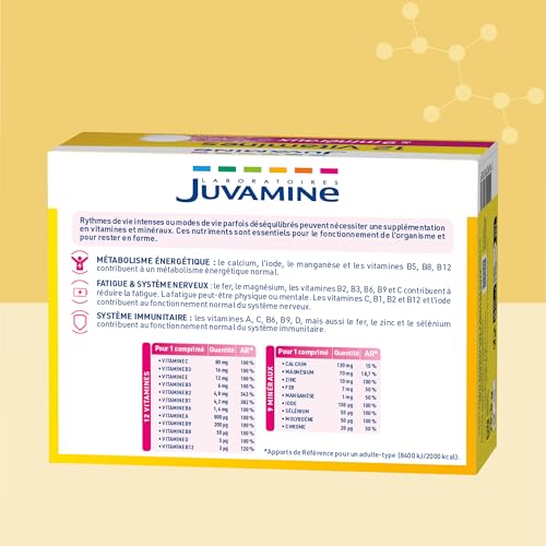 JUVAMINE 21 Vitamines & Minéraux - Immunité, Énergie, Vitalité - 30 Cpr Eff – vue 6