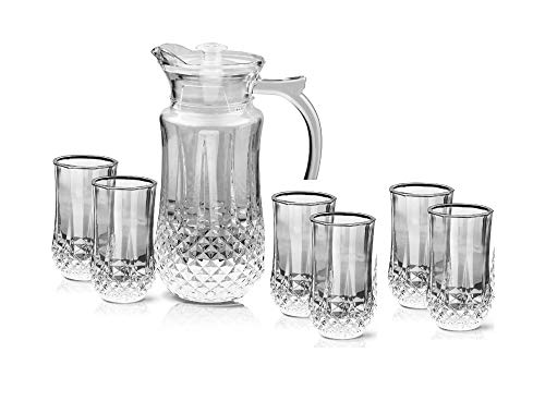 Treo by Milton Desire Lemon Set (1 Jug, 1470 ml and 6 Tumblers, 240 ml)