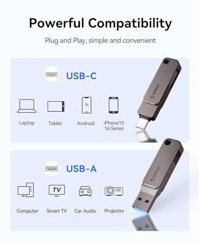 Image of ORICO 64GB Dual USB-C USB-A Flash Drive 150MB /s High Speed USB 3.0 Memory Stick, Zinc Alloy Rotating Design, Compatible with iPhone 15 /16 /17, Android, Mac, PC, Car Audio - Plug & Play