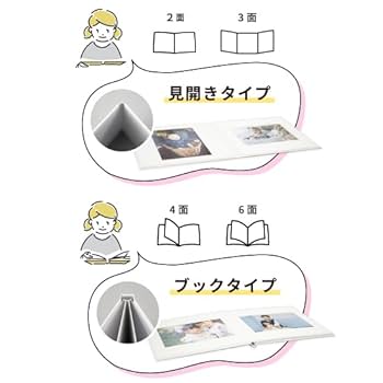 Amazon.co.jp: izumidaishi デザイン写真台紙 STD-UV15 (6面