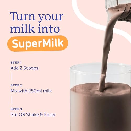 Image of Gritzo SuperMilk Overall Growth (13+y Boys), 12g Protein Powder (Cafe Mocha, 400g) | Zero Refined Sugar, 20 Vitamins & Minerals