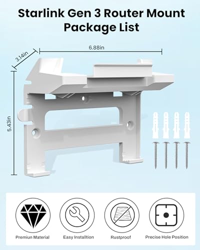 ASIEIT Starlink Gen 3 Mount, 2-in-1 Starlink Gen 3 Router Mount and Power Supply Mounting Kit, Space-Saving Wall Mount for StarLink Gen 3, Easy Installation for RV, Offices, Home, or Boats