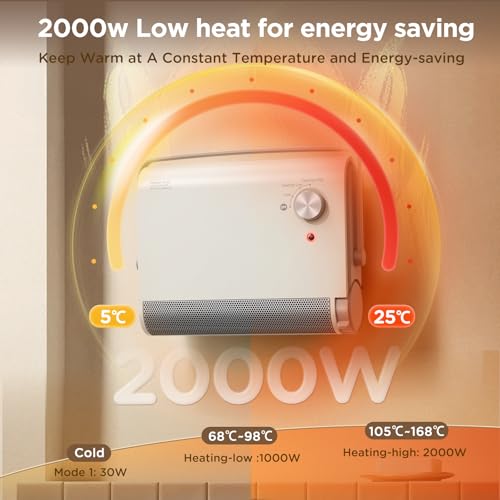 Sandrem Calefactor Bajo Consumo 2000W, Calefactor Baño Pared Ultrafino con 3 Modos, Calor Instantáneo, Secado de Toallas, Anti-Humedad, Oscilación 30°, Ignífugo V-0, IPX2, Termostato Ajustable - imagen 4