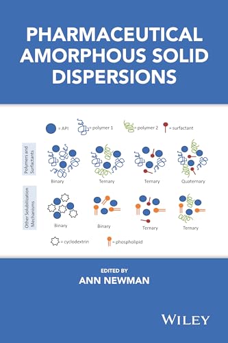 Pharmaceutical Amorphous Solid Dispersions