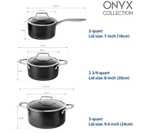 Techef - Onyx Collection - 2.8-Quart Soup Pot With Glass Lid, Coated With New Teflon Platinum Non-Stick Coating (Pfoa Free) #TOP5