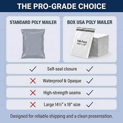 Image of BOX USA Shipping Bags 14 x 19 (100-Pack) White - Large Heavy Duty Self-Adhesive Envelope Poly Mailers for Packing