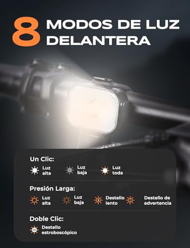 EOIWUY Luz Bicicleta Conjunto, 8+6 Iluminación Modos Luces Bicicleta Delantera y Trasera, Carga Rápida Dual USB-C, Impermeables IP65 Luz Trasera Bici Superligeras para Ciclismo en Carretera y Montaña - imagen 3