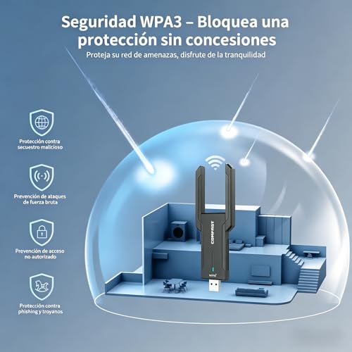Miniatura 8 de Comfast Ax5400 Adaptador Wifi Usb Para Pc, Usb Wifi 6e Tri-Banda 6g 5g 2,4g