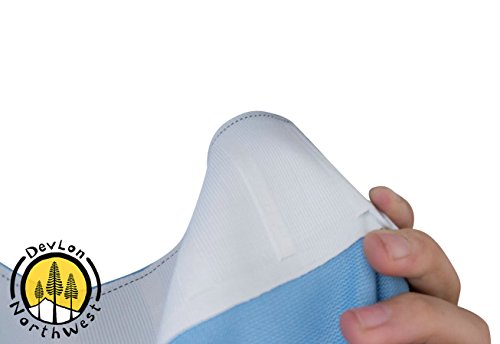 DevLon NorthWest Medical Curtains Privacy Hospital Cubicle Curtain with Flexible Track 20 Foot W x 9.3 Foot H Light Blue - Thumbnail 7
