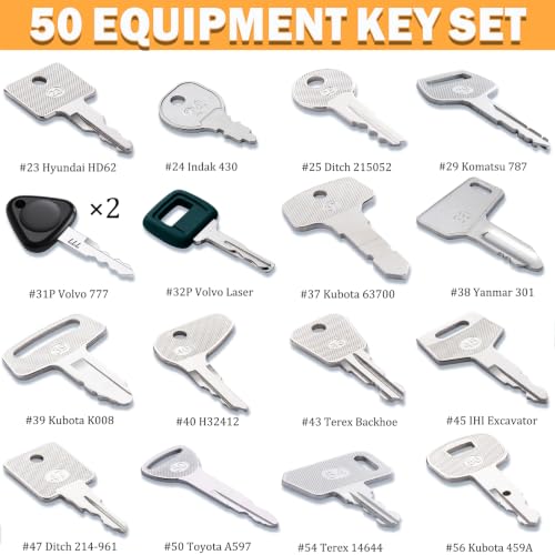 50 Heavy Equipment Keys Master Set, Construction Contractor Ignition Keys by WAHLIN PARTS - Used condition - Image 4