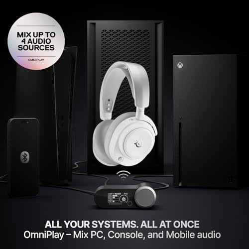 Image of SteelSeries Arctis Nova Pro Omni - Hi-Res Wireless Gaming Headset, 96kHz /24bit, ANC, ClearCast Pro Mic, AI Noise Rejection, Mobile App, Mix 2.4GHz + BT, OmniPlay PC+PlayStation+Xbox - White