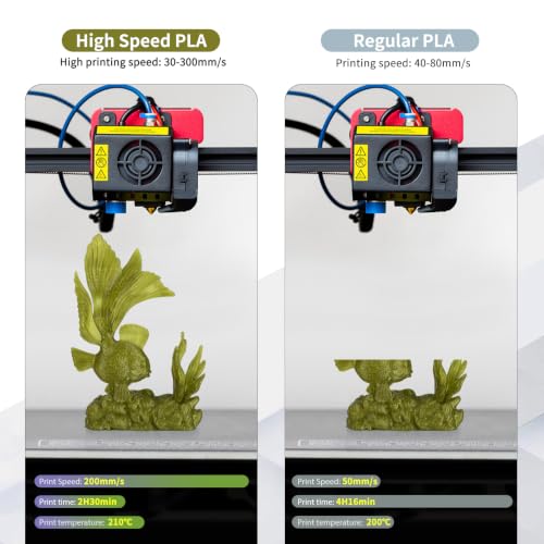 Image of iSANMATE Rapid Clear Olive Green PLA Filament 1.75mm, 3D Printer Filament Transparent Filament, for Bambu Lab 3D Printers, AMS, AMSLite, 1kg Spool (2.2lbs)