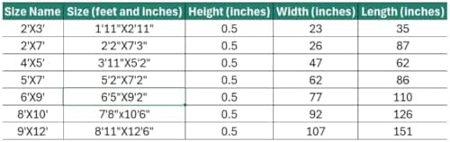 LUXE WEAVERS Artistic Area Rug, D.Blue-L.Blue 2x3