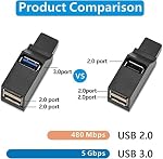 WADY USB Hub, 3 Port Mini Portable Fast High Speed Bus Powered Data Hub, for MacBook, Mac Pro/Mini, iMac, Surface Pro,XPS, Notebook PC, USB Flash Drives, Mobile HDD, Linux