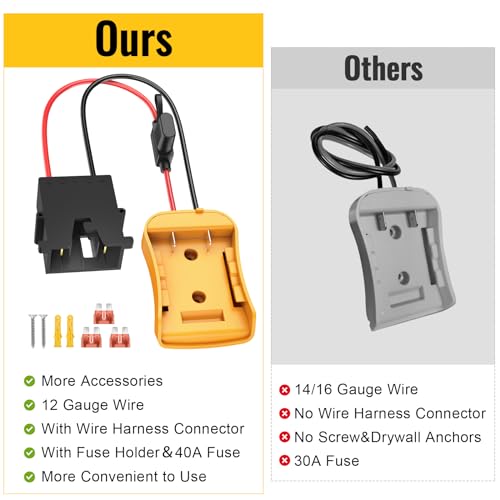 Power Wheel Adapter for 20V Battery+LED Work Light