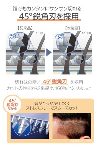 テスコム バリカン ヘアカッター TC317-W/E の商品画像 2