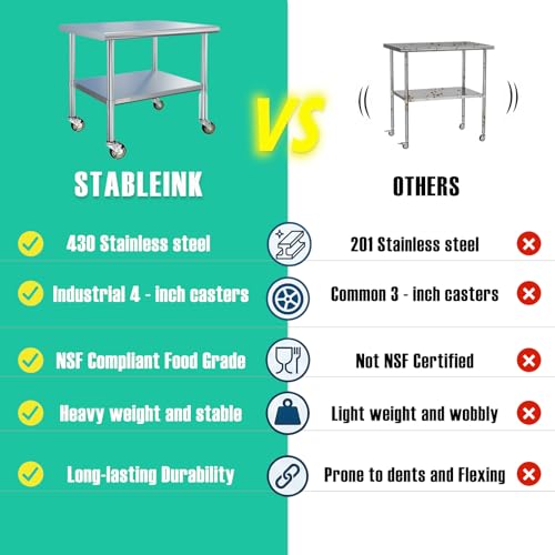 Image of STABLEINK NSF Stainless Steel Table with Wheels Casters 48x30 Inche, Metal Prep & Work Table with Adjustable Undershelf, for Commercial Kitchen, Restaurant, Laundry and Garage
