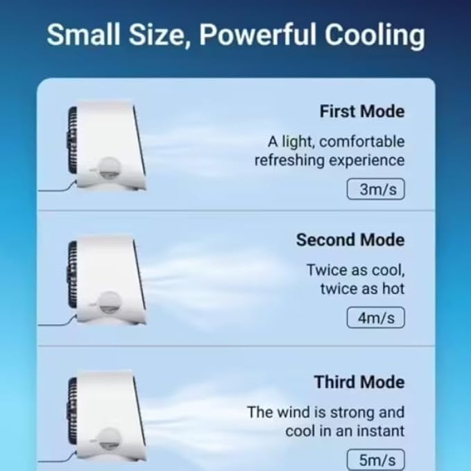 airbreeze pro 2.0 - original (White,X1PCS)