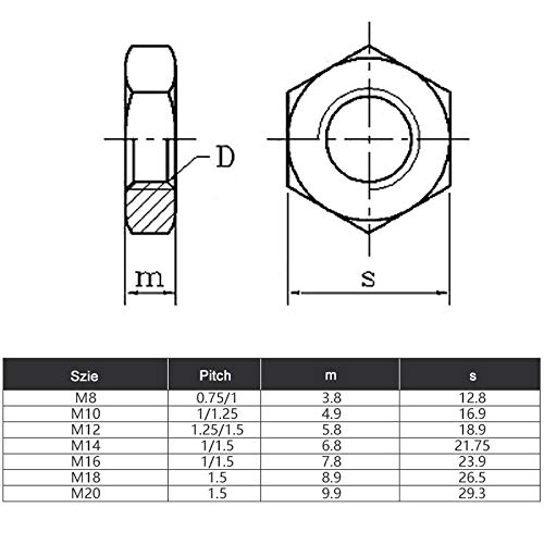 2 stks M8 M10 M12 M14 M16 M20 Binnen Buiten Draad Adapter Schroef Moeren Insert Mouw Converter Moer Koppeling 304 Rvs (Color : 25mm, Size : M12-M20 (2pcs
