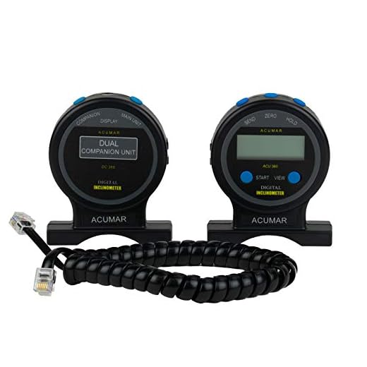 Acumar Digital Dual Inclinometer