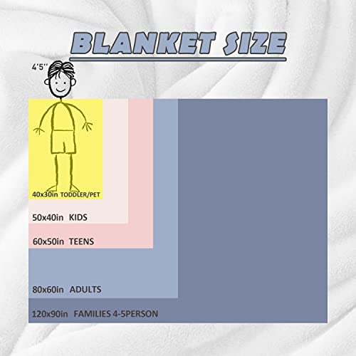 Arnovic Mermaid Fish Scale Blanket, Mermaid Blanket Gifts For Girl Baby Toddler Infant Newborn,Soft Warm Cozy Mermaids Squama Print Throw For Bedroom Living Room Decor 40X30 Inch For Pet #TOP2