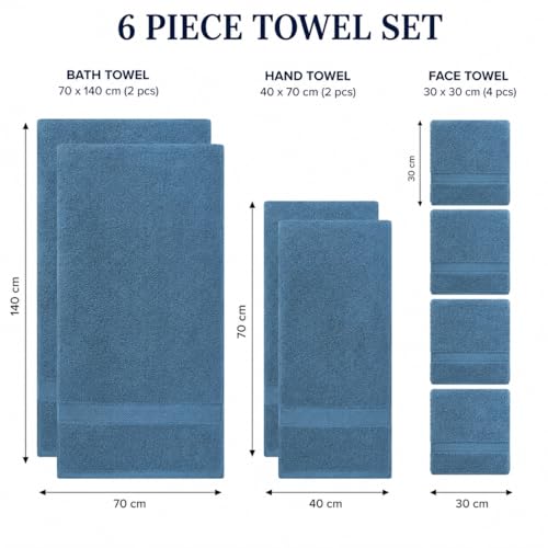 Image of Sulfar 100% Combed Cotton, 8 Pcs Towel Set - 2 Bath Towels (70 x 140 cm), 2 Hand Towels (40 x 70 cm) and 4 Face Towel (30 x 30 cm) (600 GSM, Pack of 8) Dark Blue
