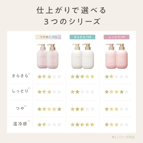 CLAYGE(クレージュ) クレージュ シャンプー トリートメント セット PS パールシャイン の商品画像 5
