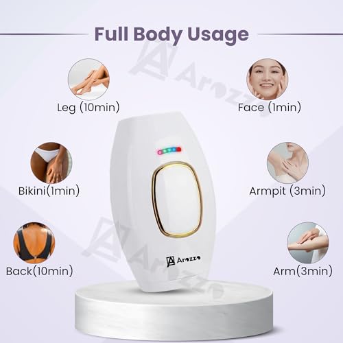 Image of IPL Hair Removal Handset for Women & Men - Painless Laser Machine for Permanent Hair Reduction on Face, Bikini, Underarms, Legs, Armpit At-Home, 3 Month Warranty (Small)