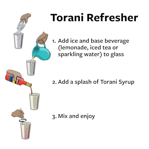 image for Torani Flavored Drink Syrup Beyond Basic Variety Pack, Dragon Fruit, L