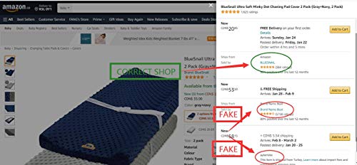 BlueSnail Ultra Soft Minky Dot Changing Pad Cover 2 Pack (Gray+Navy, 2 Pack)