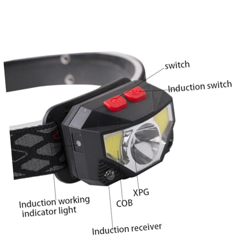 Linterna cabeza recargable LED USB Milisten para iluminar rutas sin manos 6