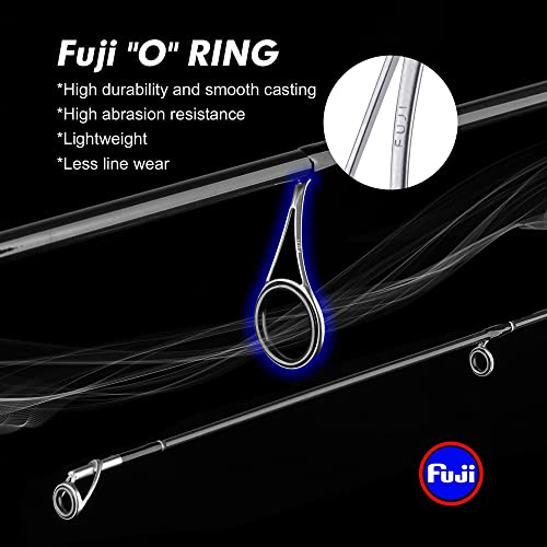 Goture Portable Travle Spinning Fishing Rod Fuji Guide 30T+36T Utral-Light, Portable, Sensitive For Sea Bass, Sea Bream Fishing (8.6Ft Mh) #TOP1