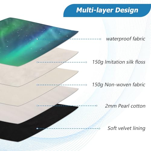Funda para portátil de 13-14 pulgadas impermeable miniatura 4